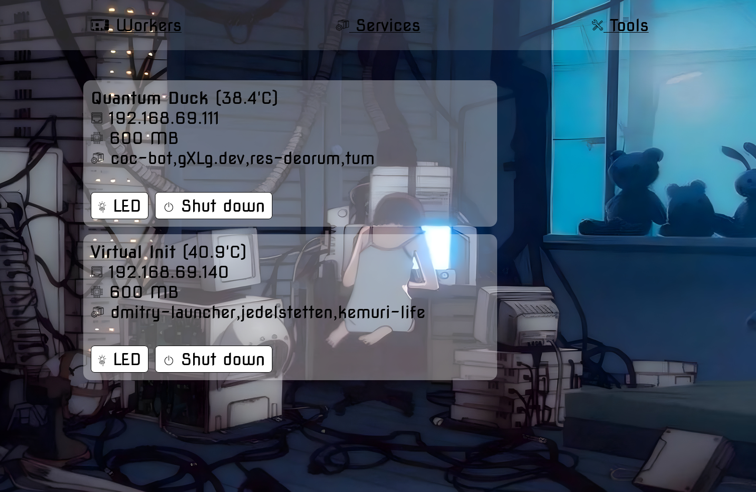 Screenshot des webbasierten Kontrollpanels für den Cluster